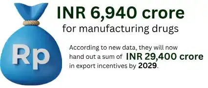production linkdin scheme